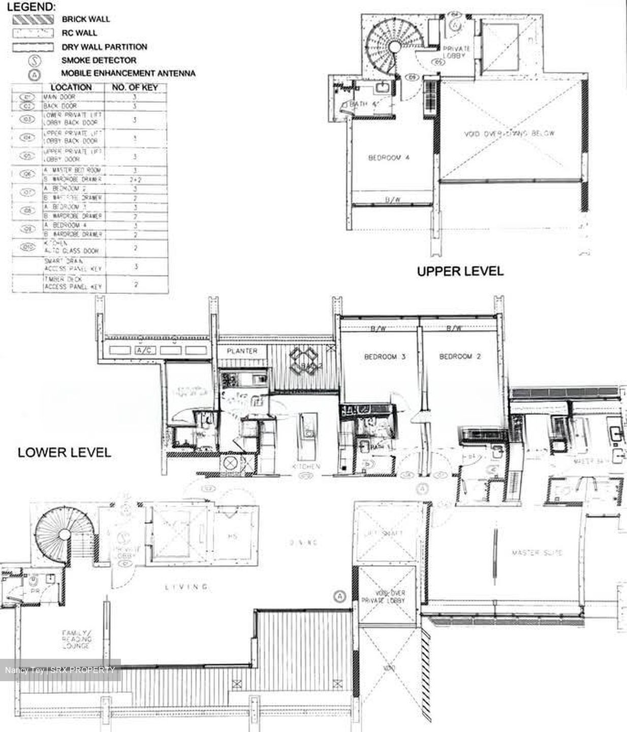 Tomlinson Heights (D10), Condominium #559450531